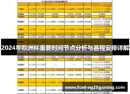 2024年欧洲杯重要时间节点分析与赛程安排详解 2024年欧洲杯重要时间节点分析与赛程安排详解