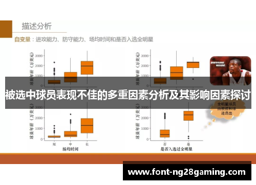 被选中球员表现不佳的多重因素分析及其影响因素探讨 被选中球员表现不佳的多重因素分析及其影响因素探讨