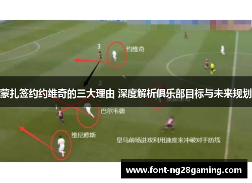 蒙扎签约约维奇的三大理由 深度解析俱乐部目标与未来规划 蒙扎签约约维奇的三大理由 深度解析俱乐部目标与未来规划