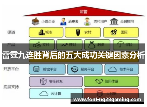 雷霆九连胜背后的五大成功关键因素分析 雷霆九连胜背后的五大成功关键因素分析