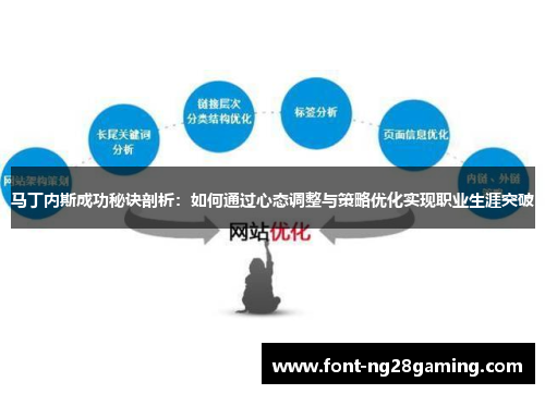 马丁内斯成功秘诀剖析：如何通过心态调整与策略优化实现职业生涯突破