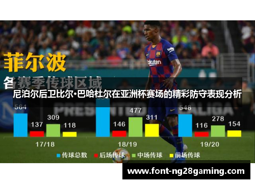 尼泊尔后卫比尔·巴哈杜尔在亚洲杯赛场的精彩防守表现分析