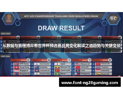 从数据与赛程博弈看世界杯预选赛战局变化解读之道趋势与关键变量