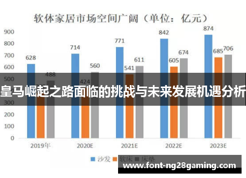 皇马崛起之路面临的挑战与未来发展机遇分析 皇马崛起之路面临的挑战与未来发展机遇分析