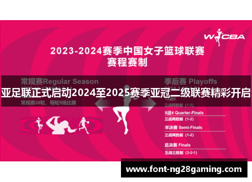 亚足联正式启动2024至2025赛季亚冠二级联赛精彩开启