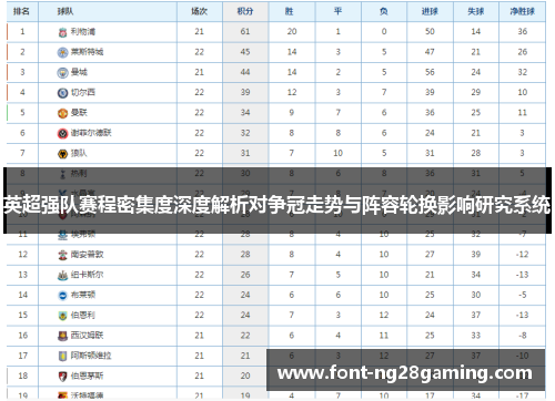 英超强队赛程密集度深度解析对争冠走势与阵容轮换影响研究系统