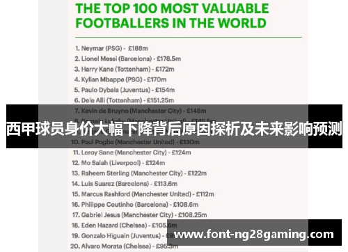 西甲球员身价大幅下降背后原因探析及未来影响预测