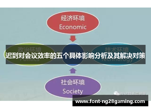 迟到对会议效率的五个具体影响分析及其解决对策 迟到对会议效率的五个具体影响分析及其解决对策